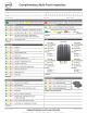  Nissan Full Circle Service Report Card Inspection Forms